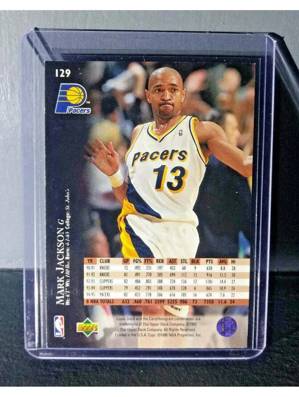1995-96 Upper Deck Mark Jackson #129 Basketball Card
